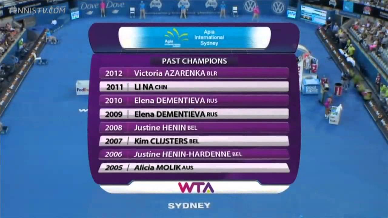 Radwanska vs Cibulkova - Final Apia International Sydney 2013 - FULL MATCH HD PART1
