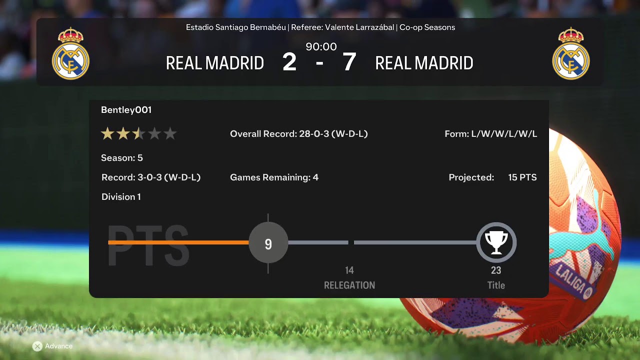 FC25 CO-OP SEASONS DIV1 UNBEATEN RUN OVER!!