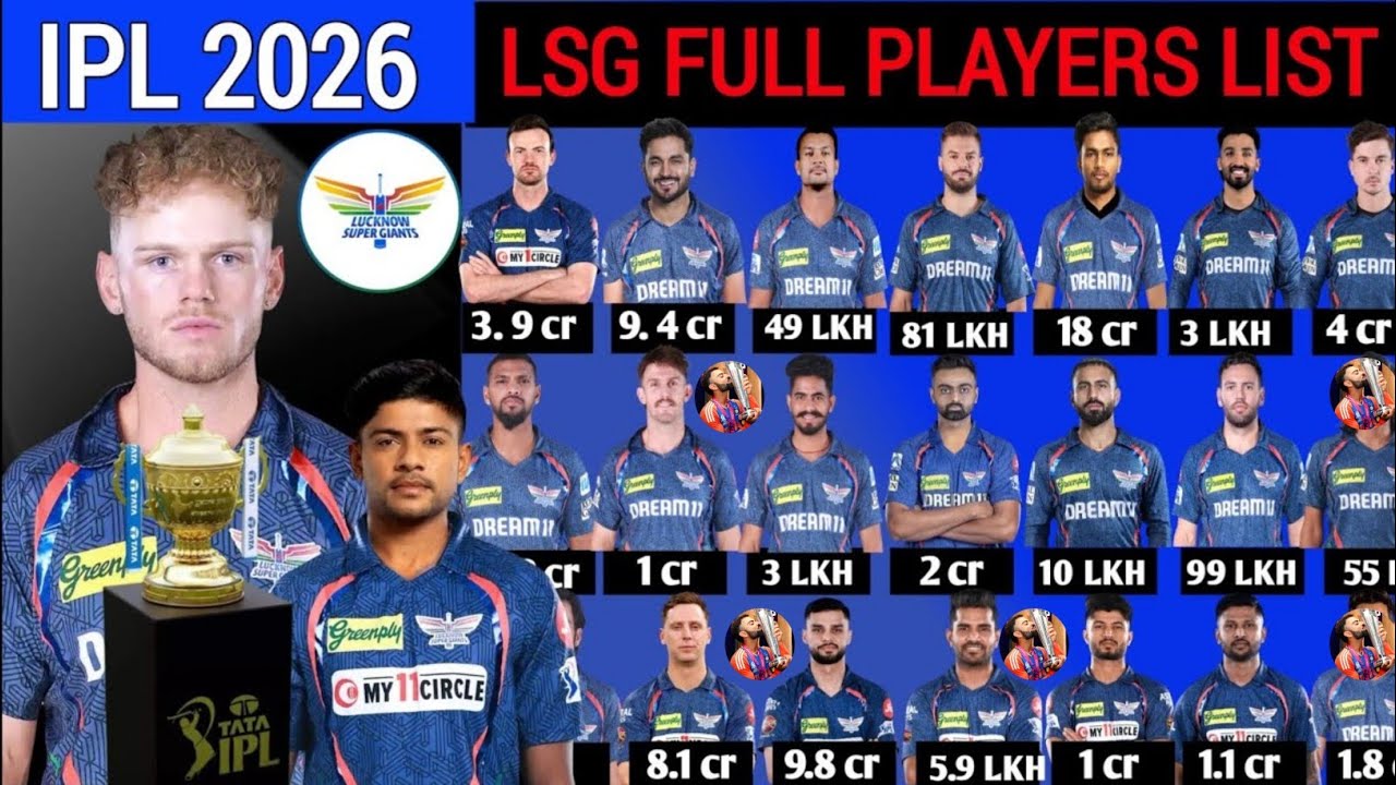 IPL 2026 | Lucknow Super Giants Full Players List | LSG IPL Squad | LSG Player Price And Salary 2026