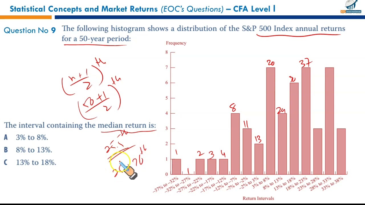 R7   Statistical Concepts and Market Returns   EOC Questions