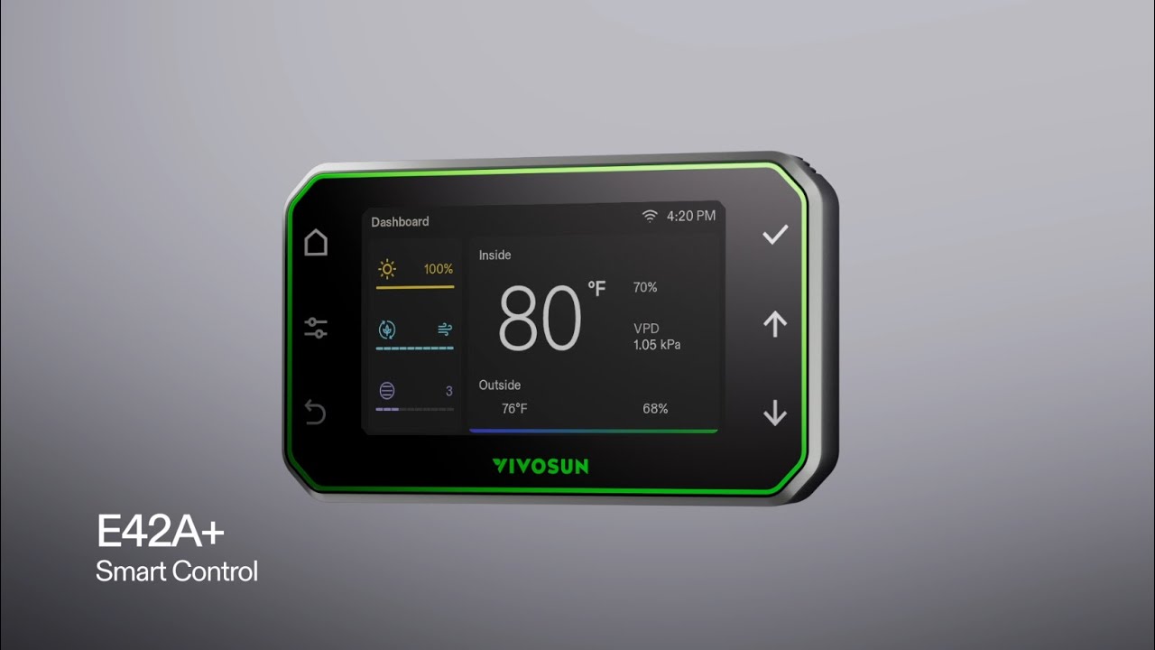 GrowHub Controller E42A+ | Smarter Control for Your Whole Grow