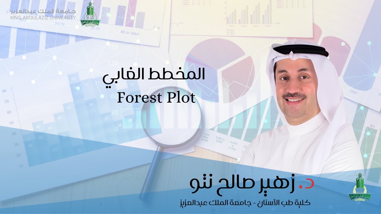 المخطط الغابي Forest plot