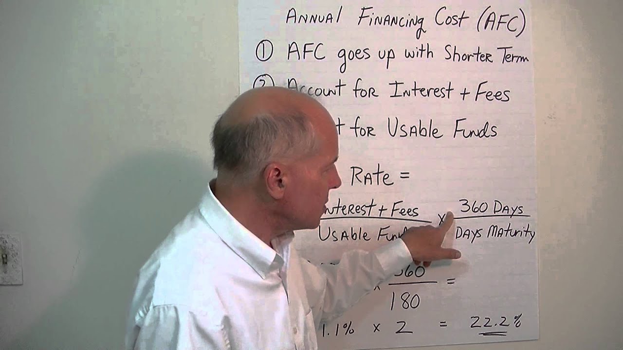 Annual Financing Cost