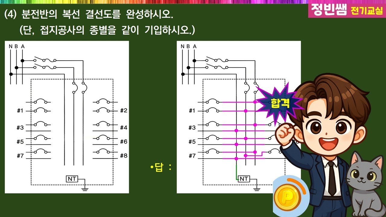 [전기기사실기]  부하 집계표에 따른 간선의 설계 계산 - Part 1