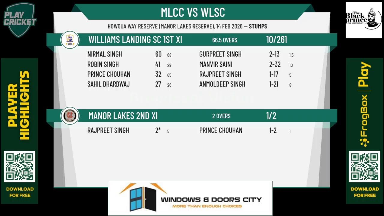 Manor Lakes 2nd XI v Williams Landing SC 1st XI