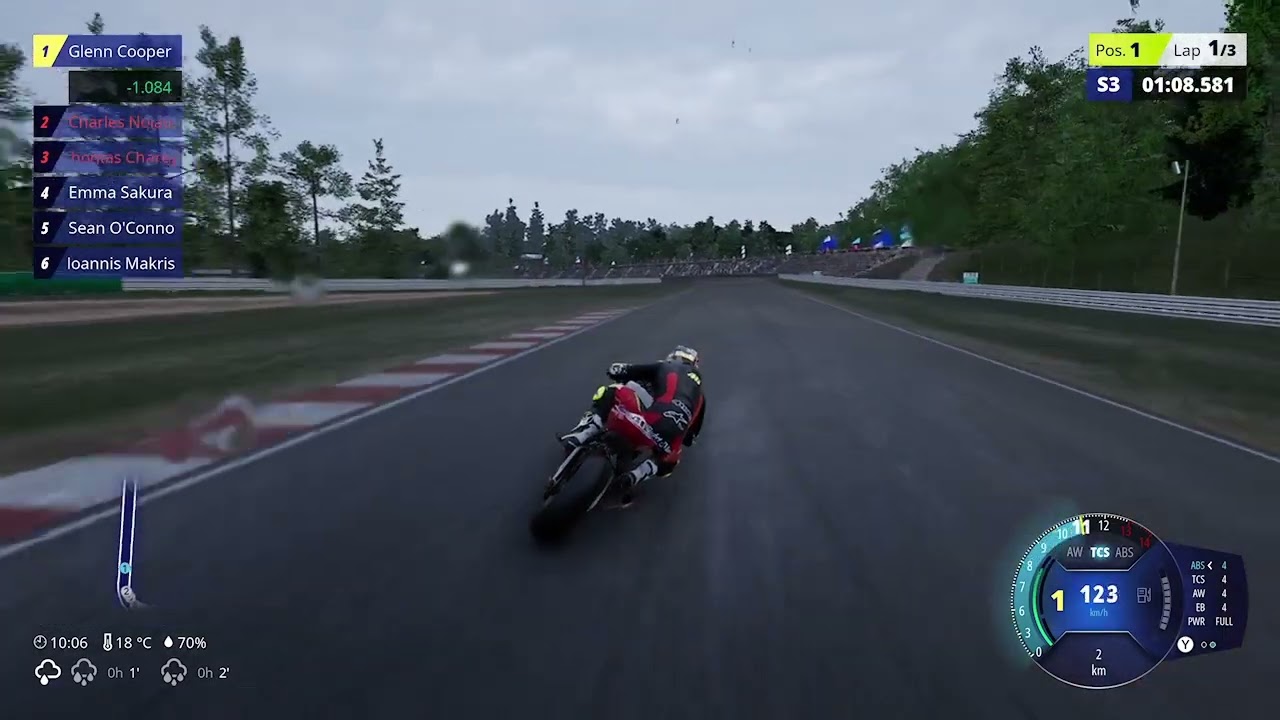 Ride 6 Career Mode: Highs &Lows at Sugo.