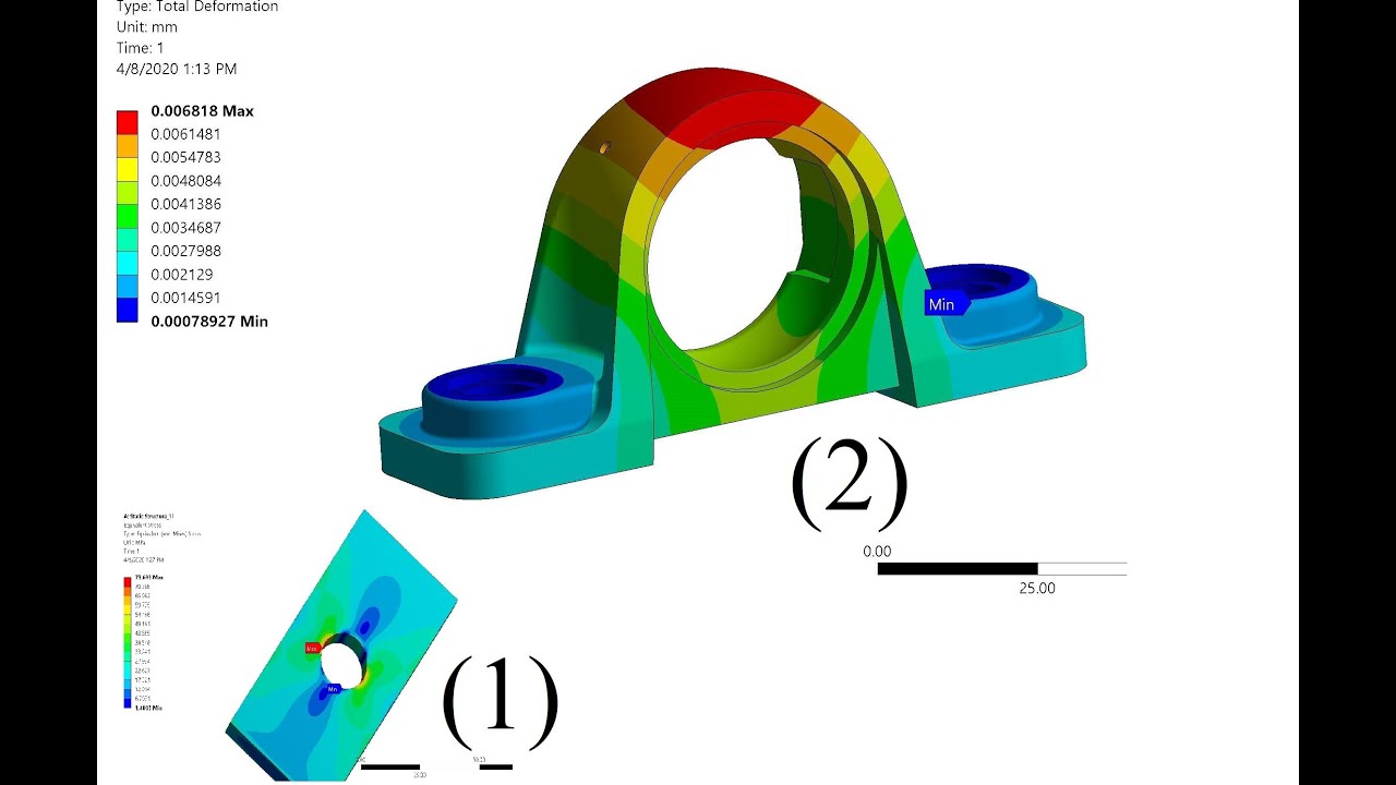 Ders 4 (1/2) SEA ANSYS Static Structural Kaymalı Yatak (FEA  Static Structural Journal Bearing)