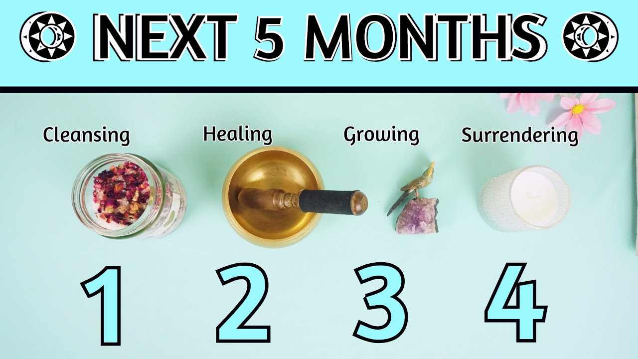 5 Months From Now → ☸ Dharma & Karma Unfolding ☤ Spirit Channeled Messages ↟ 