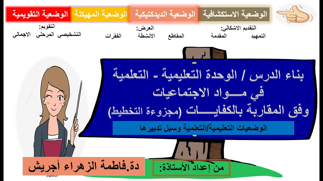 بناء الدرس/الوحدة التعليمية-التعلمية في مواد الاجتماعيات وفق المقاربة بالكفايات.