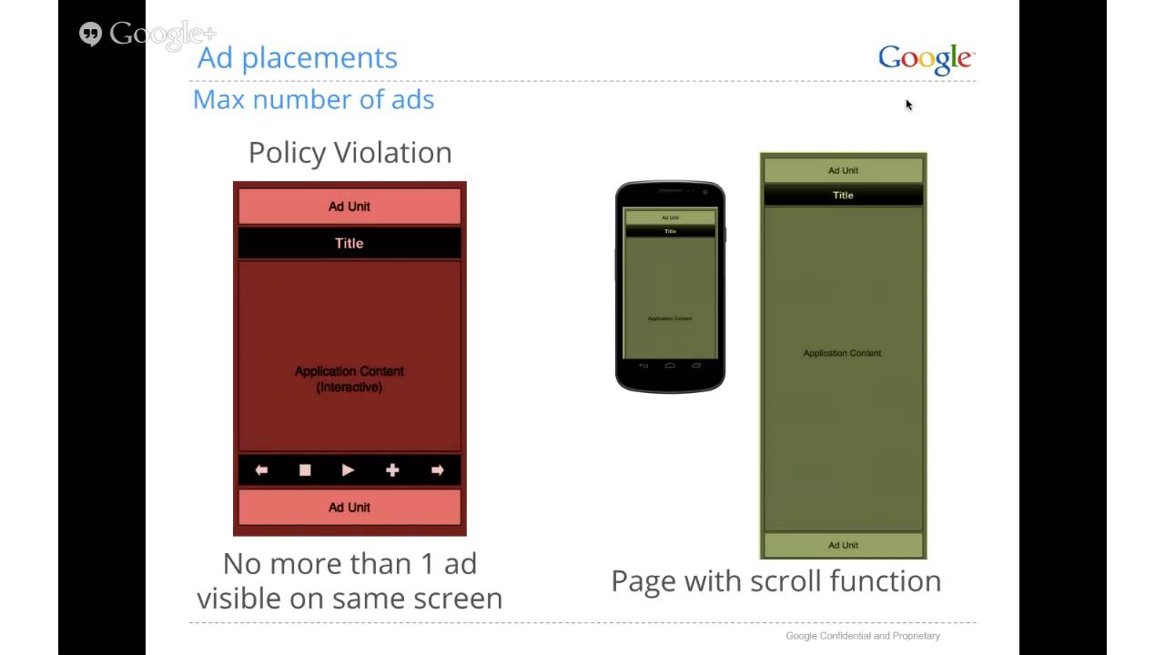 Google AdMob Policies