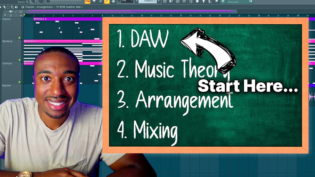 Best Way to Learn Music Production (In my opinion)