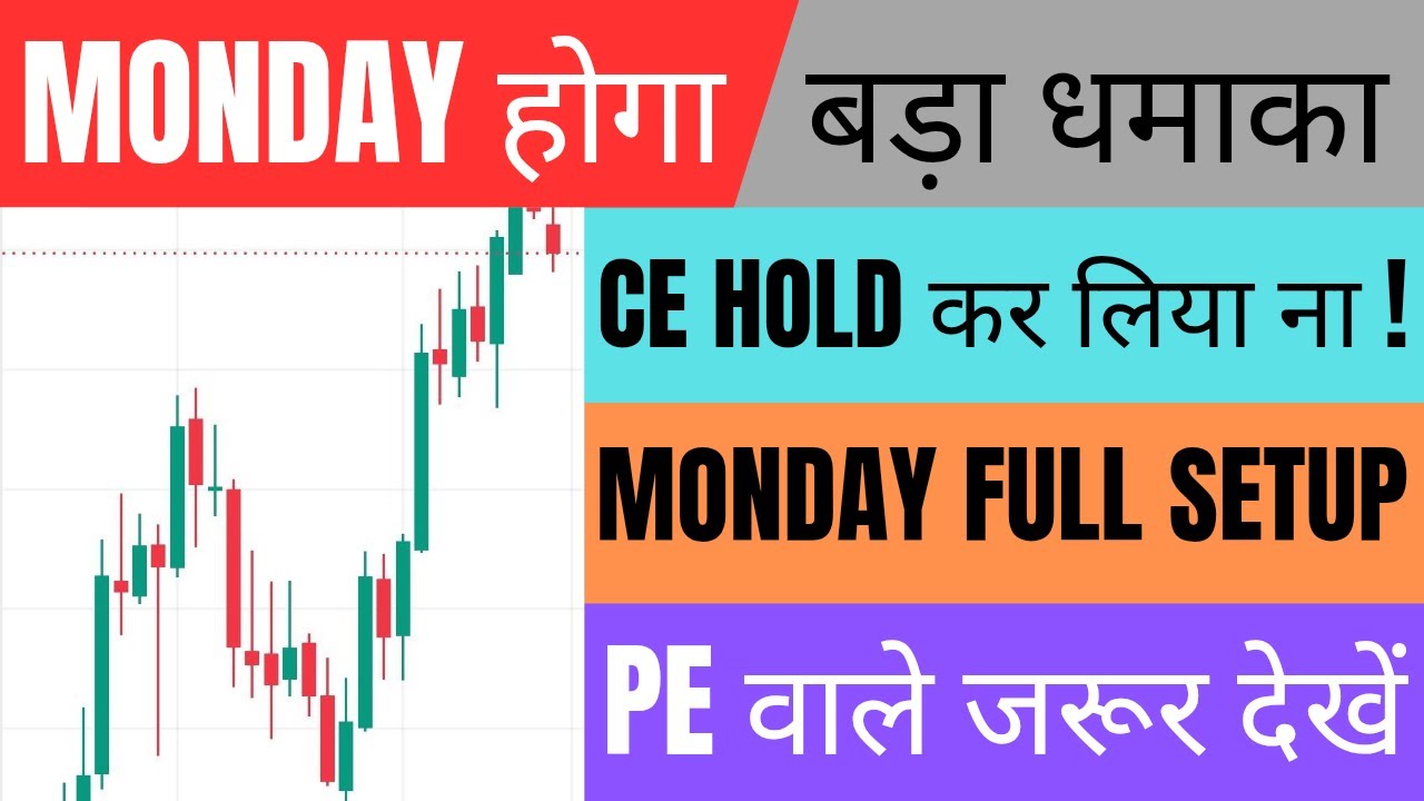 Nifty Report For Tomorrow and Banknifty News For 21 September Monday Market Analysis