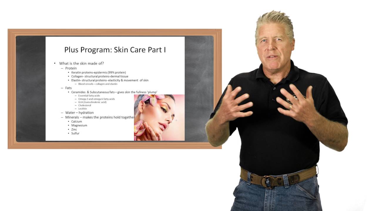 Clark's Nutrition: Skin Health Part 1