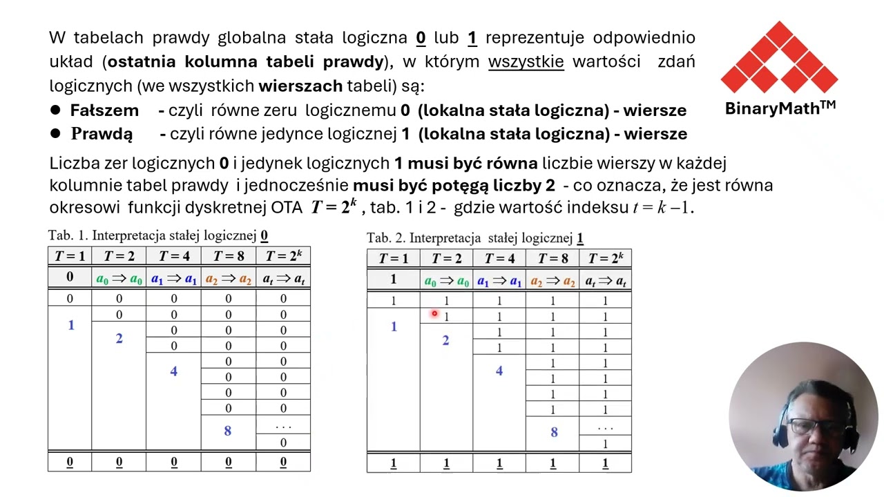 Wykład 2  Nowa (algebraiczna) metoda dowodzenia praw rachunku zdań