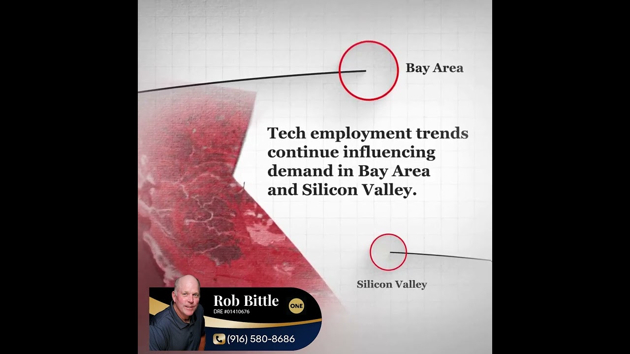 Can Growth Regain Momentum in California?