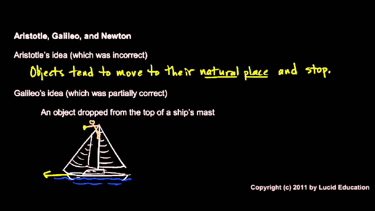 Physical Science 2.2j - Aristotle Galileo and Newton