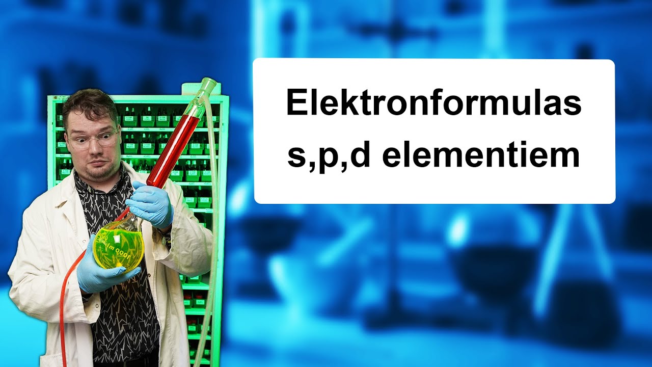 Viegli sastādi elektronformulas s,p,d,f orbiltāles elektroniem