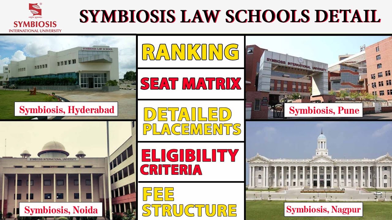 Top Symbiosis Law Schools of India | #slat2023 #symbiosislaw #symbiosispune