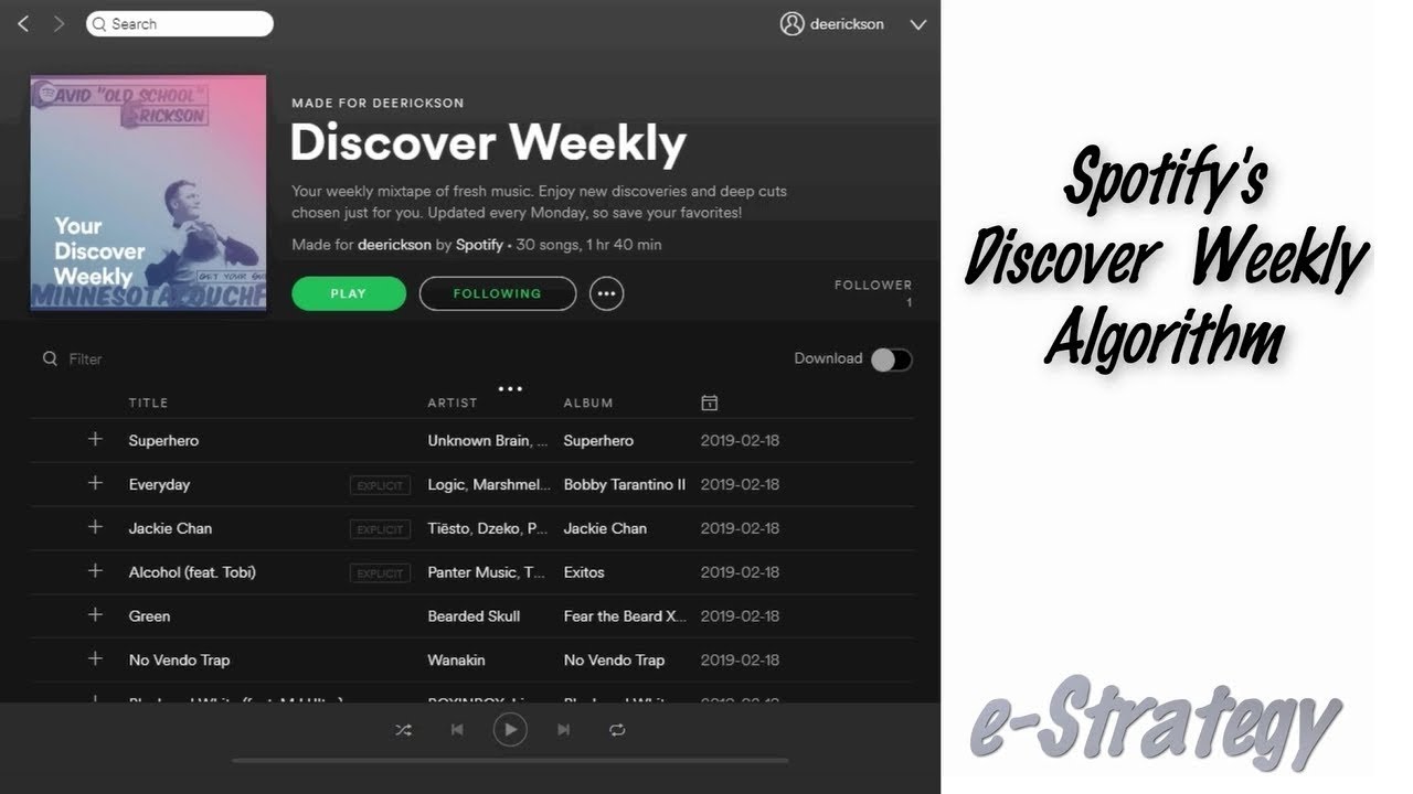 Spotify Discover Weekly Algorithm