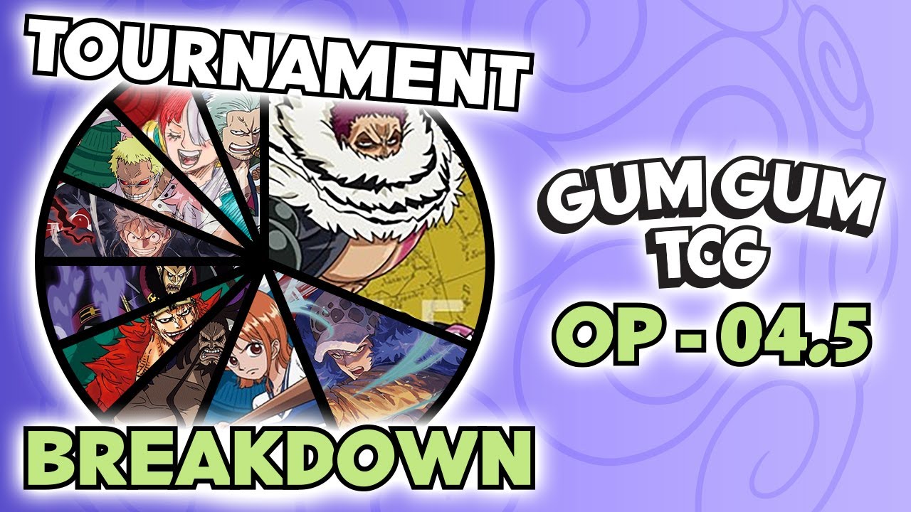 *TOURNAMENT BREAKDOWN* GUMGUMTCG DISCORD TOURNAMENT + *TOP4* DECK LISTS