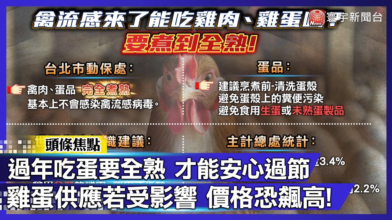 除夕吃雞免驚！醫示警：蛋肉必須「全熟」 掌握70度高溫殺光禽流感｜#寰宇財經新聞