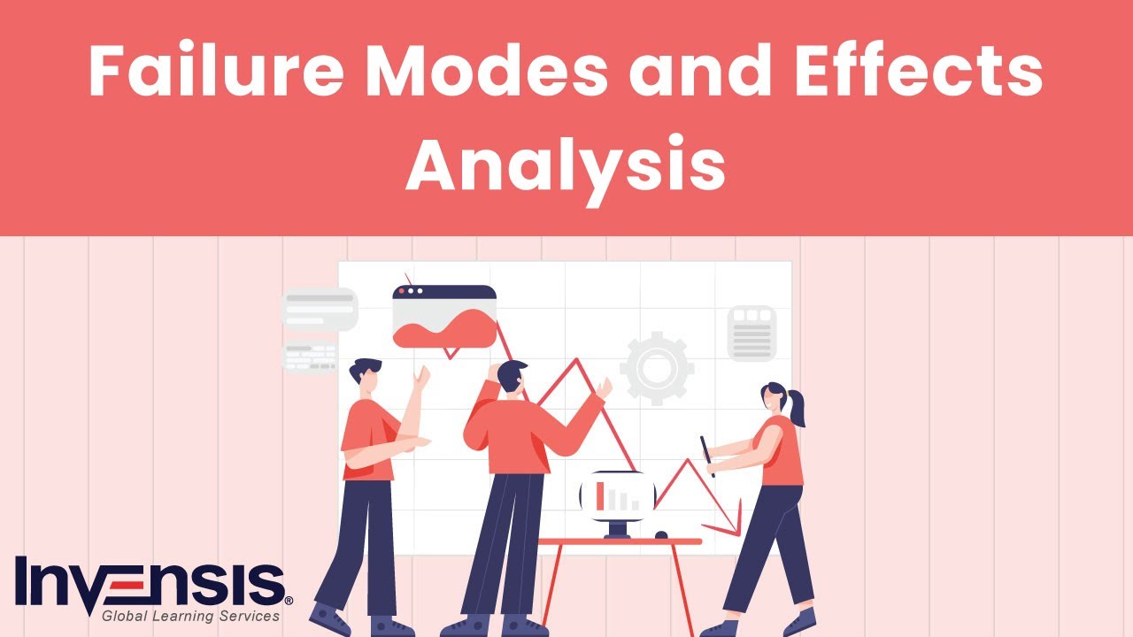 Understand Everything about Failure Modes and Effects Analysis in 12 Minutes | Invensis Learning