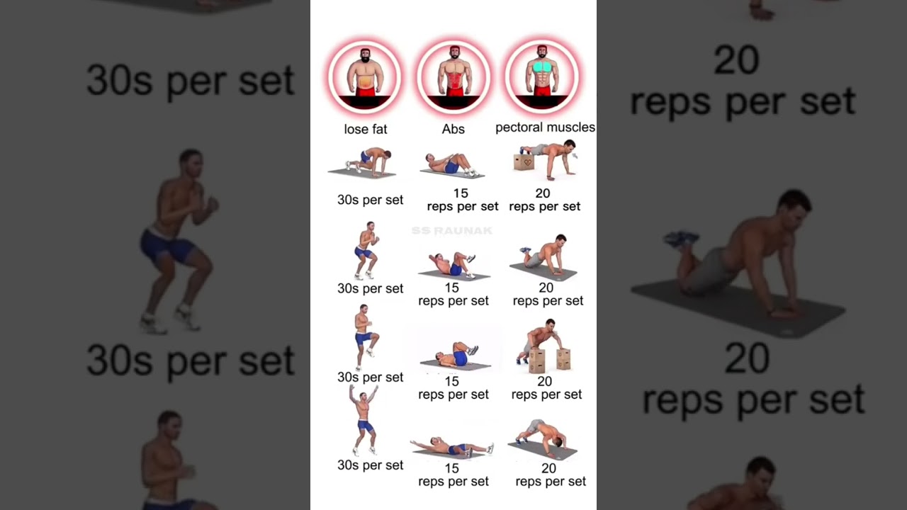 How to increase six-pack abs legs full body exercise gym workout 
