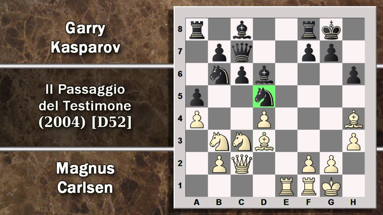 Partite Commentate di Scacchi 50- Carlsen vs Kasparov - Il Passaggio del Testimone - 2004 [D52]