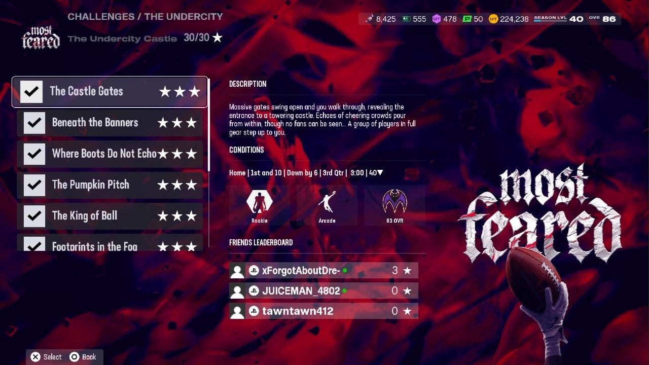 EA Sports Madden NFL 26 Ultimate Team - Most Feared " The Undercity Castle " SOLO Challenges!!