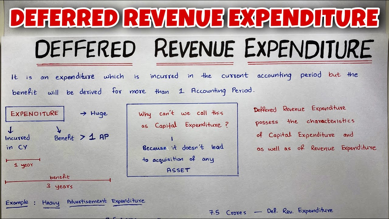 Deferred Revenue Expenditure EXPLAINED - By Saheb Academy