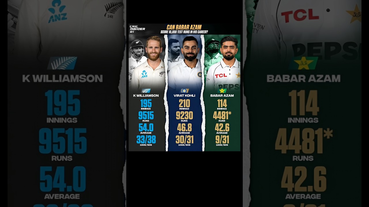 Will Babar Azam Complete What They Couldn't? 🤩🔥