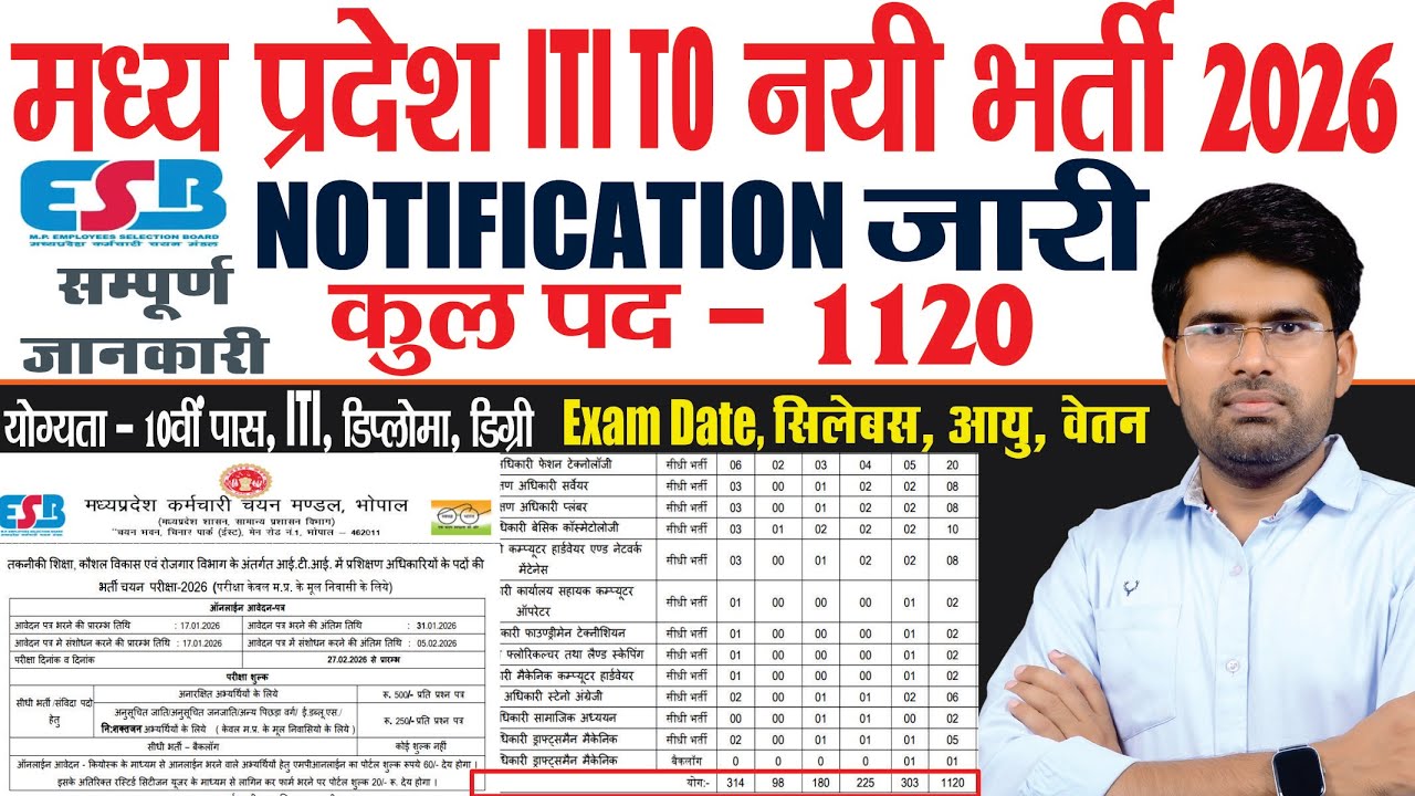 मध्य प्रदेश ITI TO नयी भर्ती 2026 नोटिफिकेशन जारी | MP ITI Training Officer 2026 Notification Out