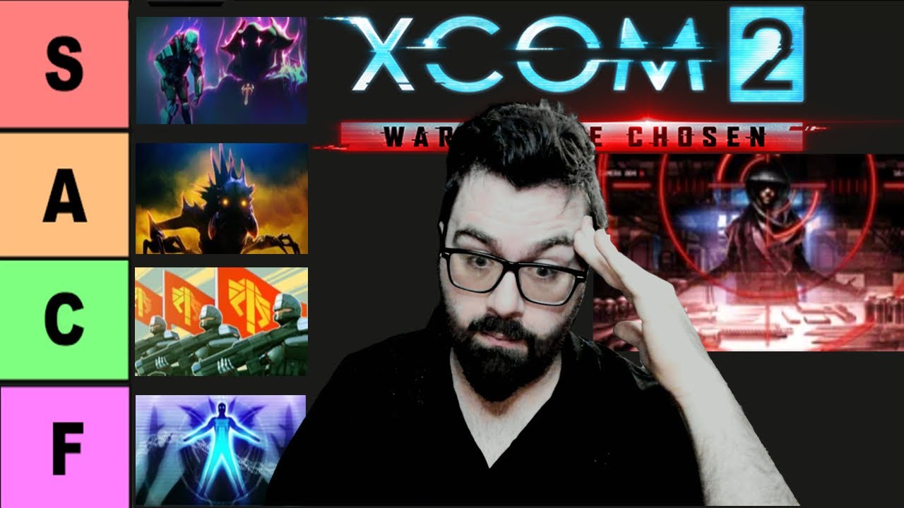 Список уровней угроз Темного события XCOM 2