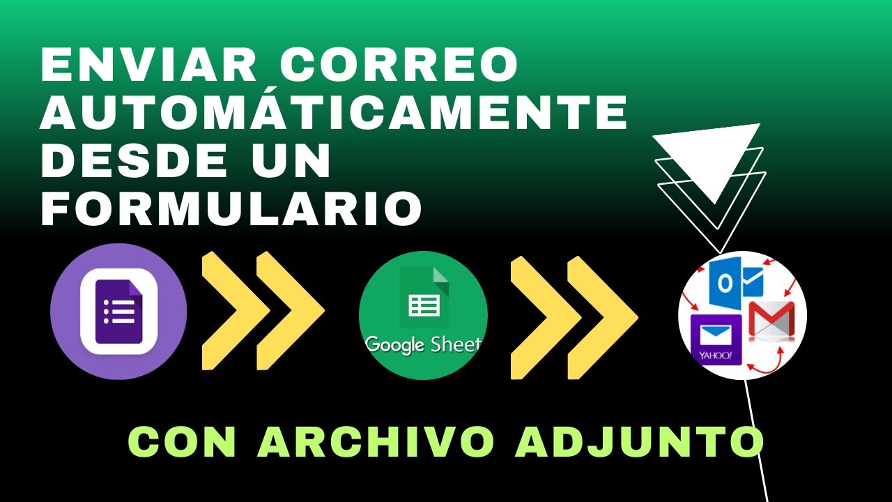 Enviar correo automáticamente desde un formulario