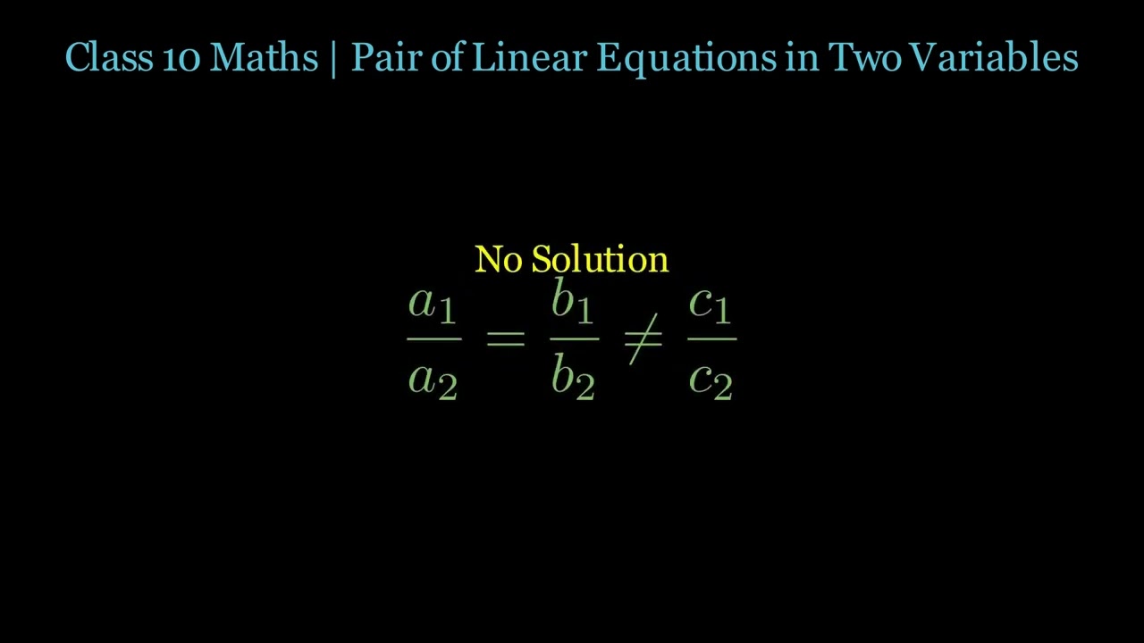 Pair of Linear Equations in Two Variables | Class 10 Maths Chapter 2 All Formulas 