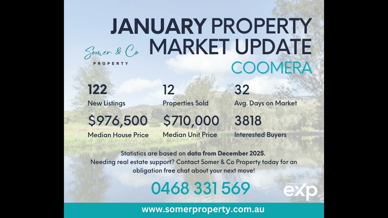 Market Update January 2026; #uppercoomera #pimpama #coomera #helensvale