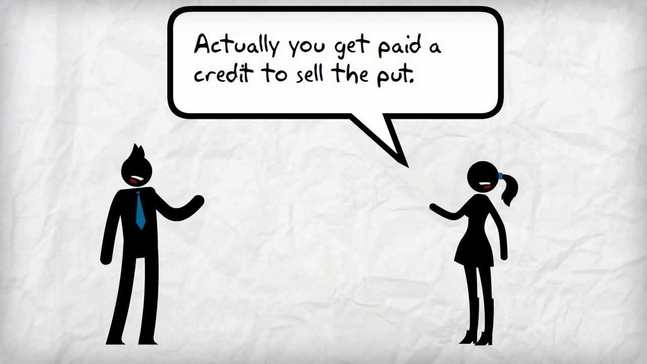 What Is A Naked Put Option?