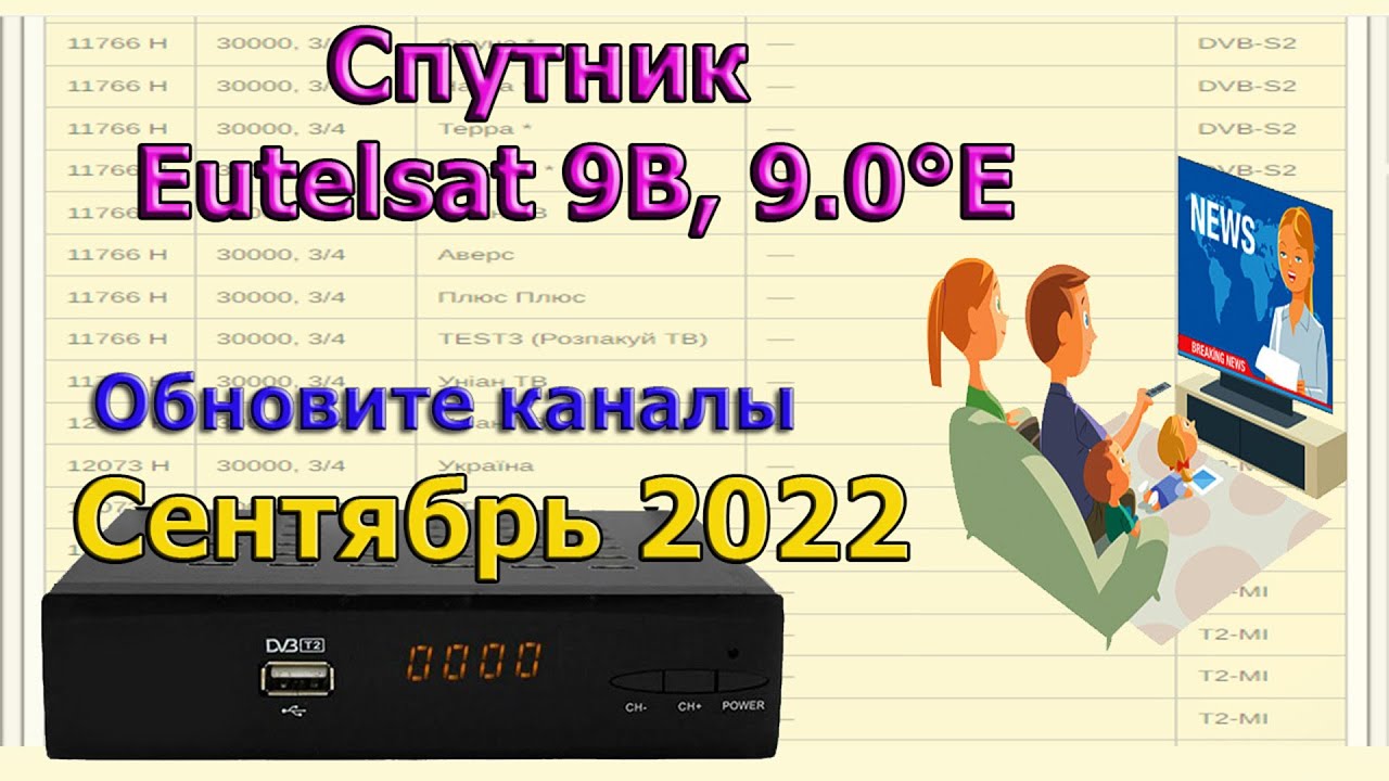 ❌ Бесплатные каналы спутник Eutelsat 9B  9.0°E кандидат для тройника. Спутниковое ТВ