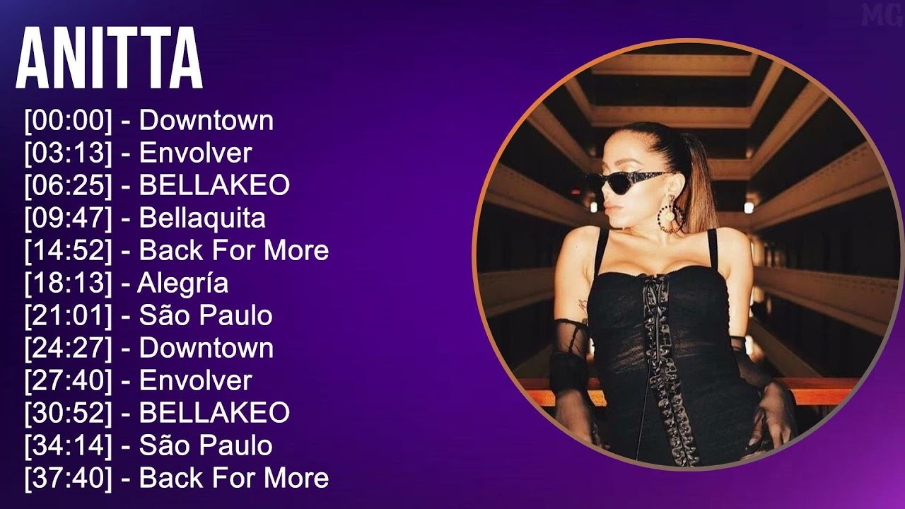 Anitta 2025 MIX Top Hits - Downtown, Envolver, BELLAKEO, Bellaquita