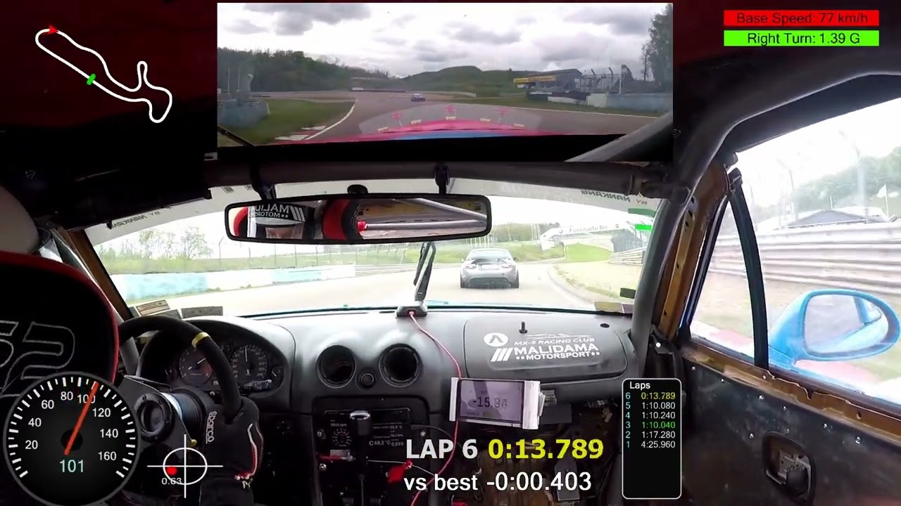 MSCC KM1 2025 Ring Knutstorp, Martin Ling Nr43