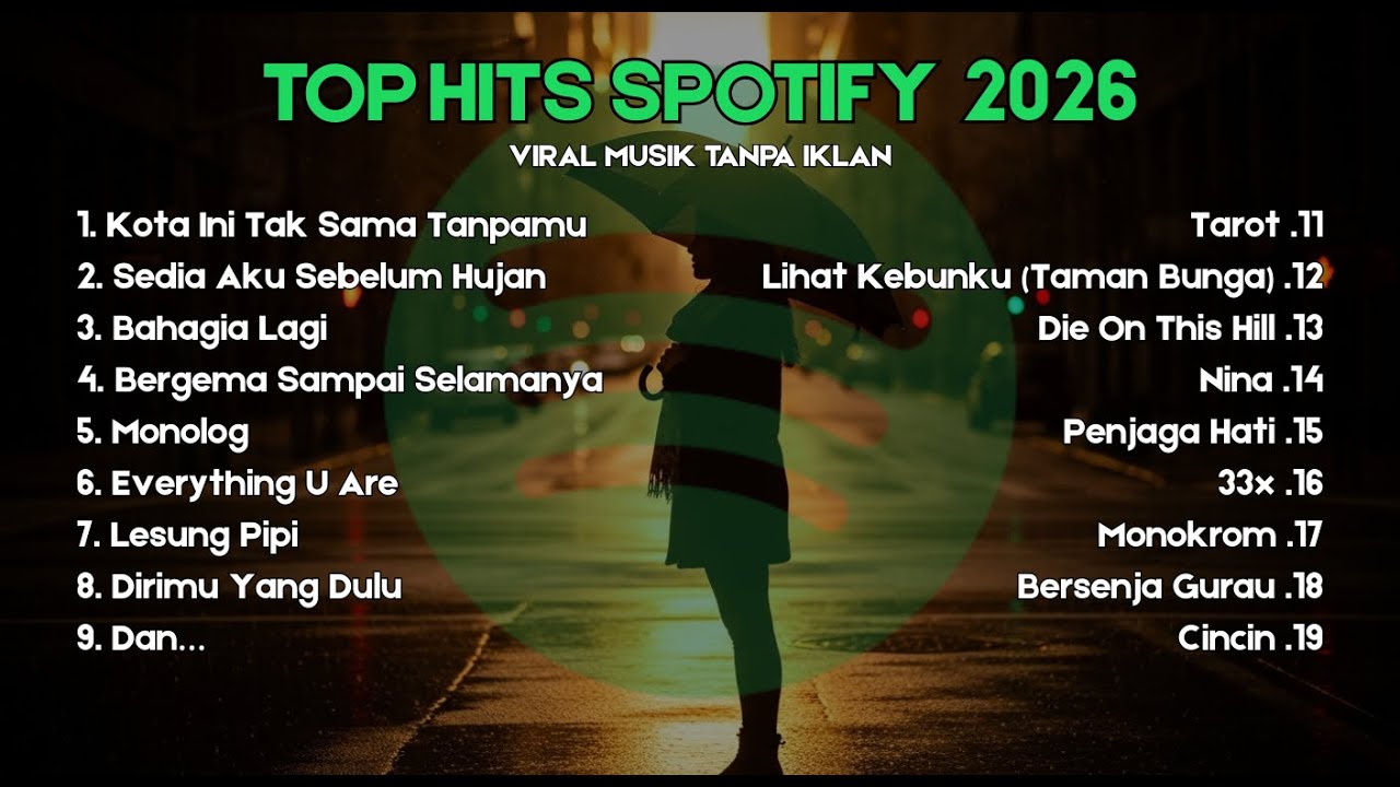 TOP SPOTIFY 2026 🔥 Lagu Viral & Hits TikTok | Playlist Musik Terbaik 2026 •