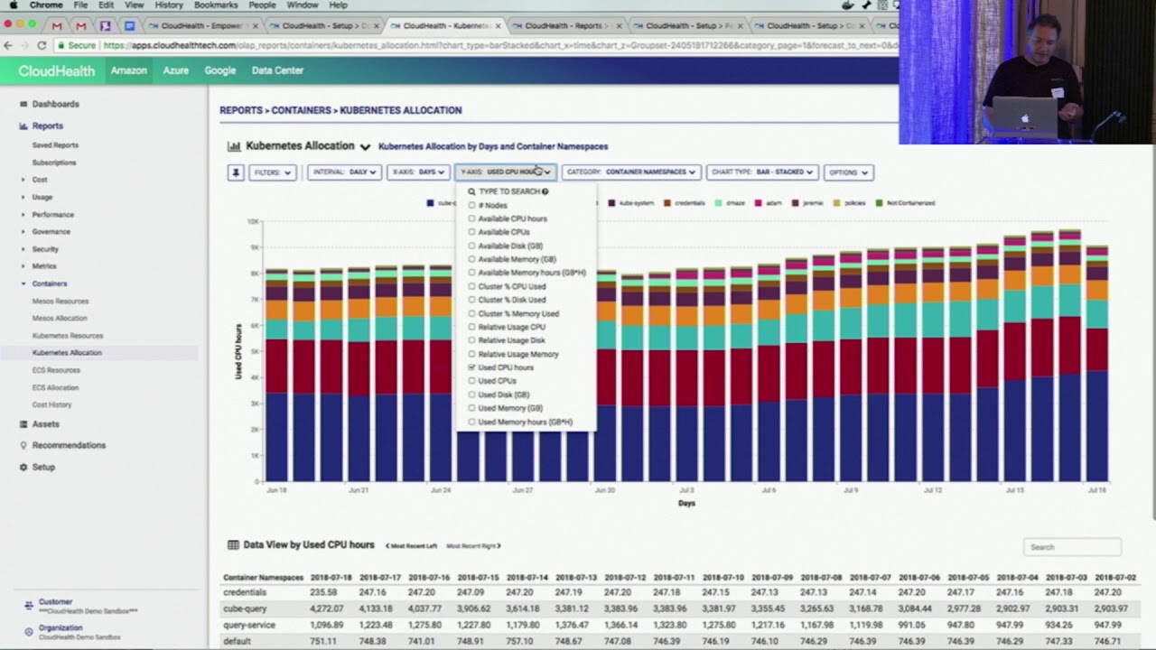 Boost Visibility & Optimize Your Amazon EKS Environment with CloudHealth