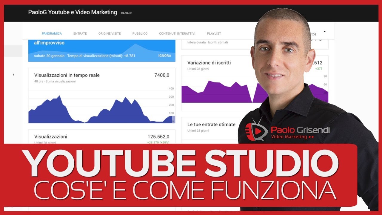 Il Nuovo Youtube Studio Beta - Che cos'è e come funziona?