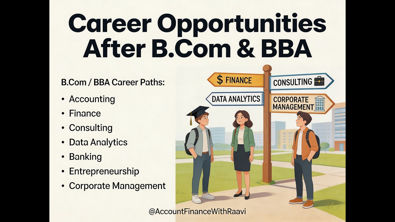 Best Career Options After B.Com & BBA | Salary, Cost & Job Opportunities
