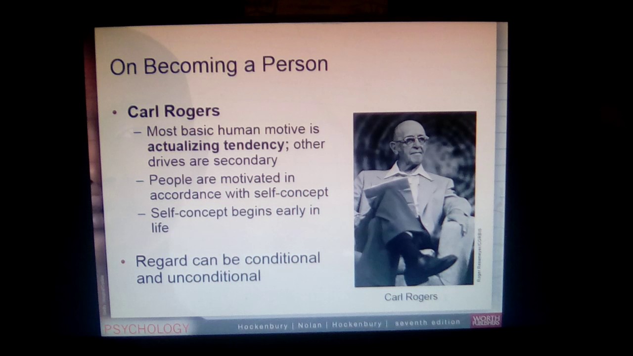 Humanistic Perspective - Personality Theory
