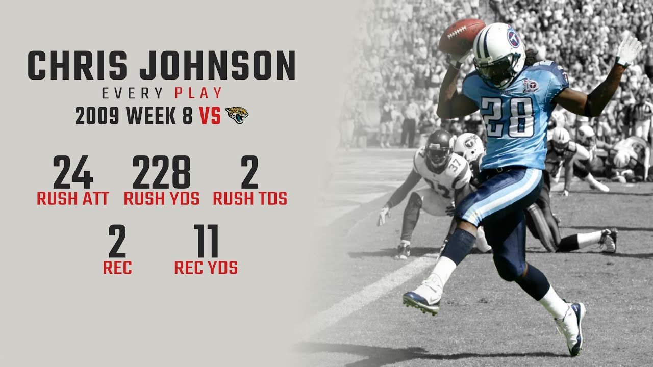 Chris Johnson: CJ2K Goes OFF for 239 Yards + 2 TDs vs Jacksonville Jaguars | Historic Performances