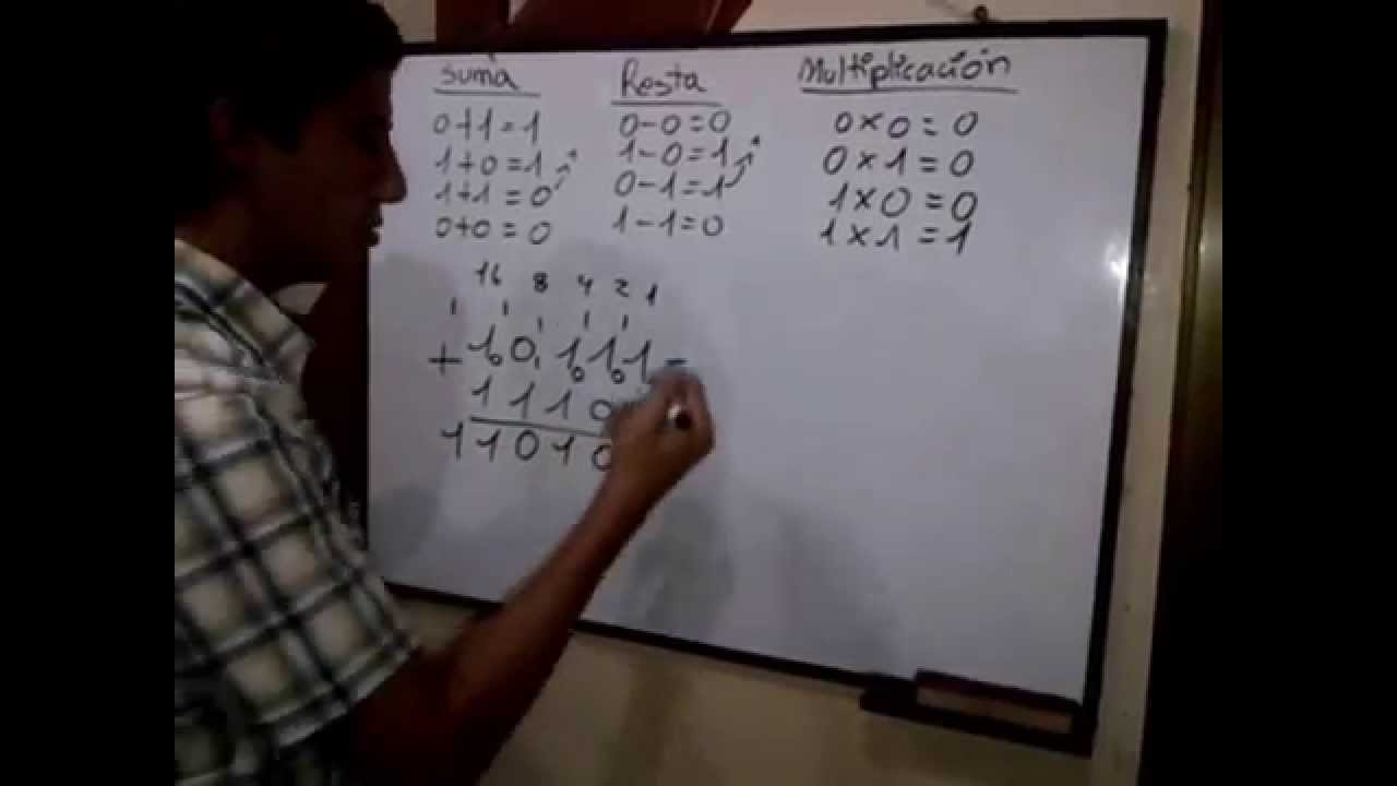 Suma resta multiplicación y división de numeros binarios