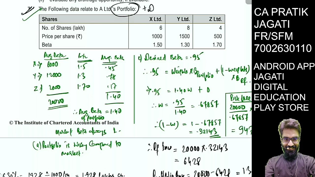 Portfolio + Derivatives | Rtp May 2021 Q.7 | Disposal and Risk free Investment