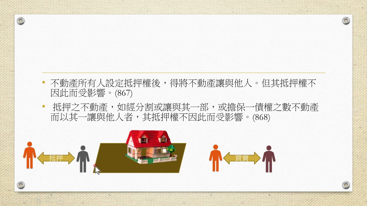 拍賣抵押到底可以得到什麼???😎👨‍⚖️👩‍⚖️秒懂抵押權效力~【更正！輪胎不是從物，是成分 備胎才是從物；0:24處第一張投影片關於最高限額抵押權定義法源誤繕應為(881-1)】