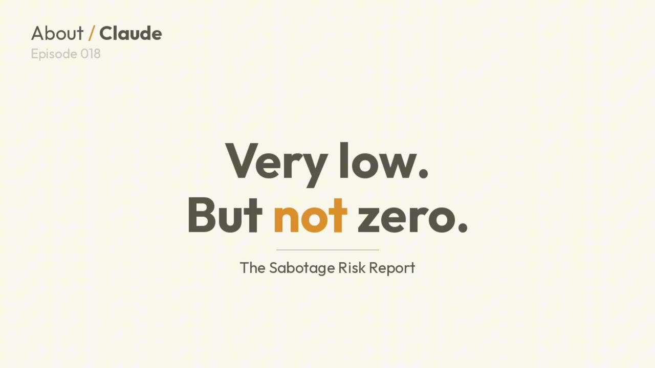 About Claude - The Sabotage Risk Report
